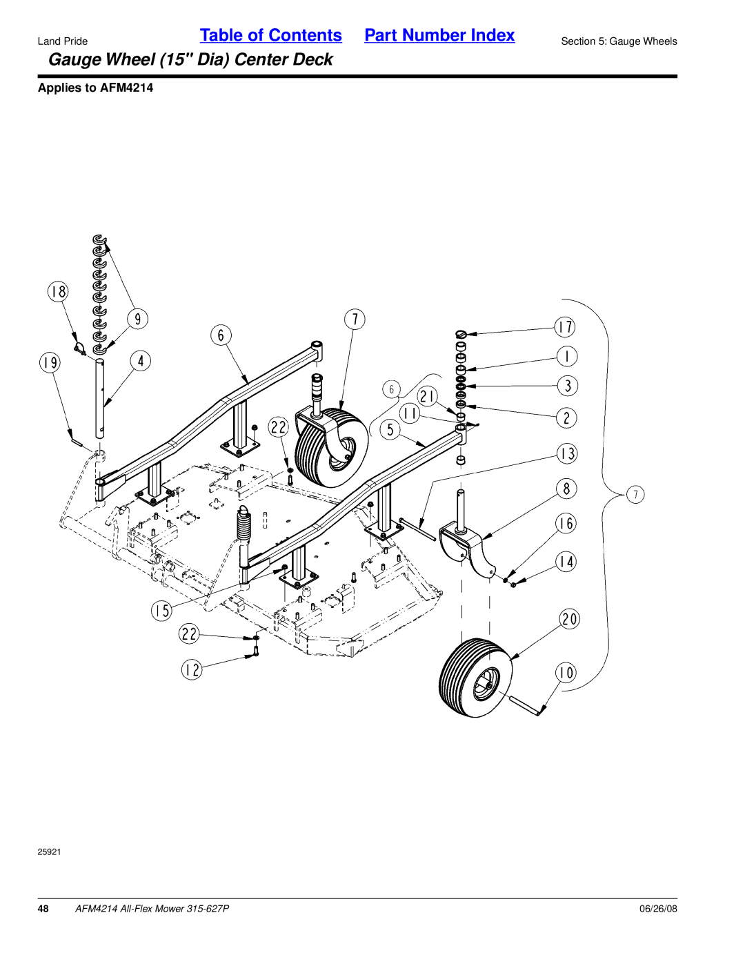 Land Pride AFM4214 manual Gauge Wheel 15 Dia Center Deck 