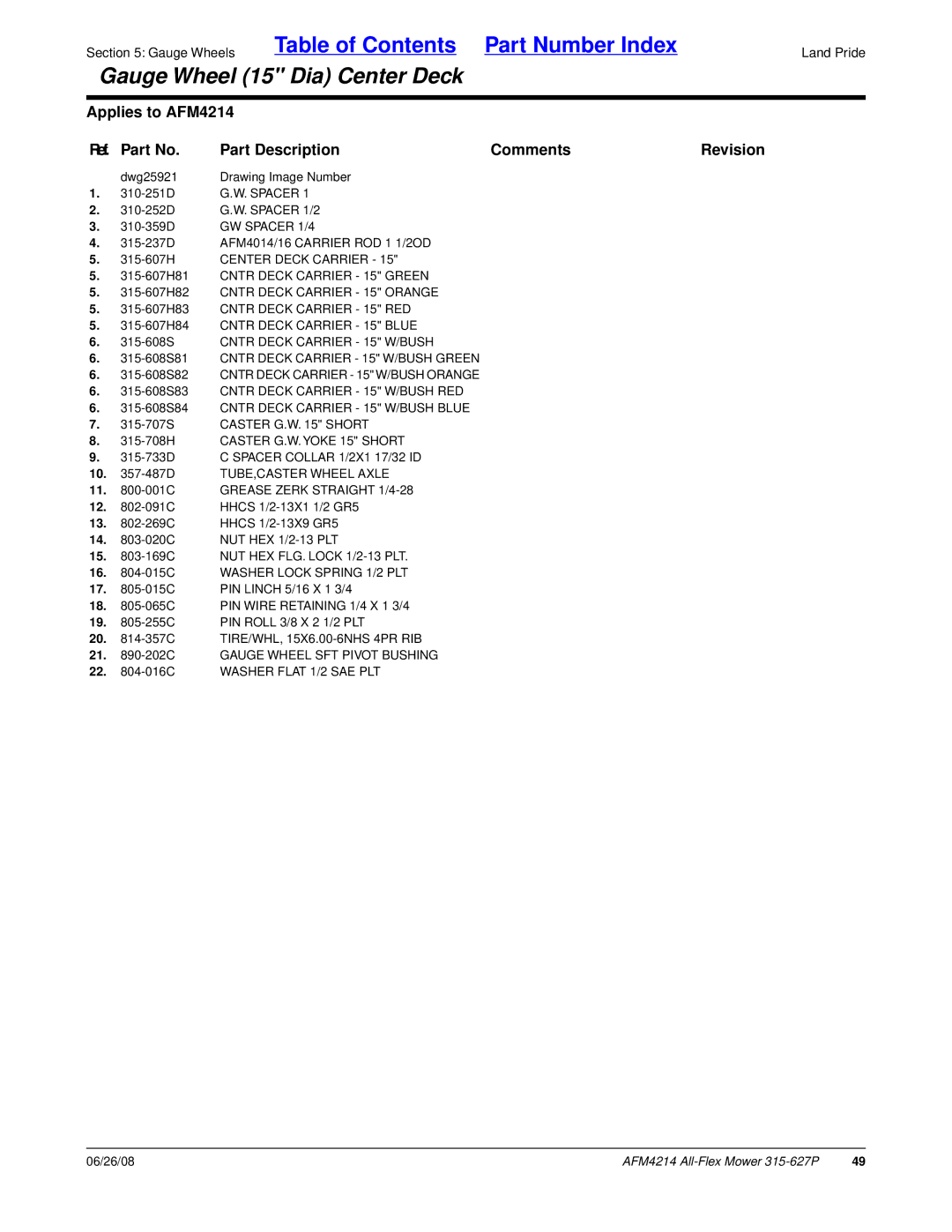 Land Pride AFM4214 manual Spacer 1/2, GW Spacer 1/4, 315-608S84 Cntr Deck Carrier 15 W/BUSH Blue, Caster G.W Short 