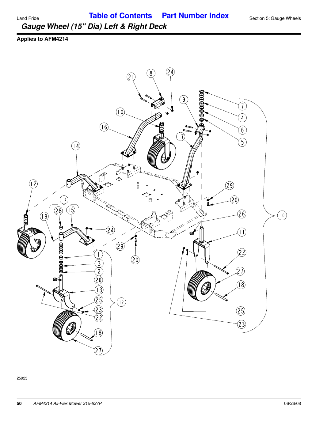 Land Pride AFM4214 manual Gauge Wheel 15 Dia Left & Right Deck 