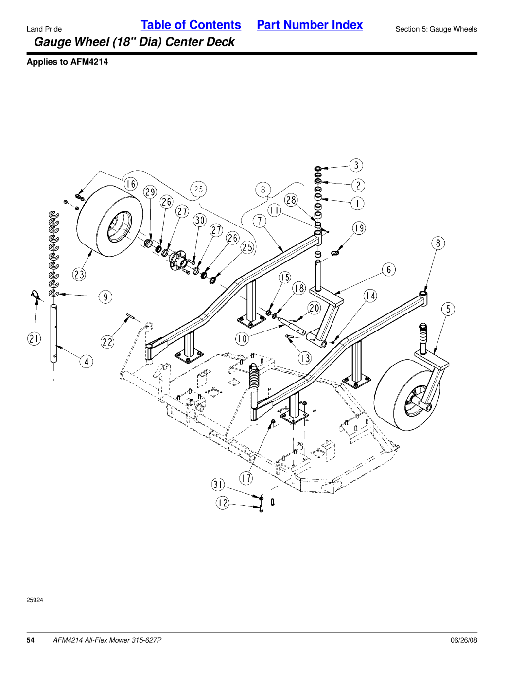 Land Pride AFM4214 manual Gauge Wheel 18 Dia Center Deck 