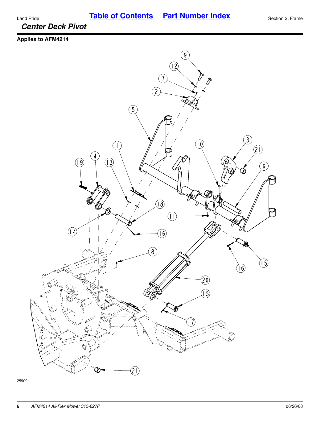 Land Pride AFM4214 manual Center Deck Pivot 