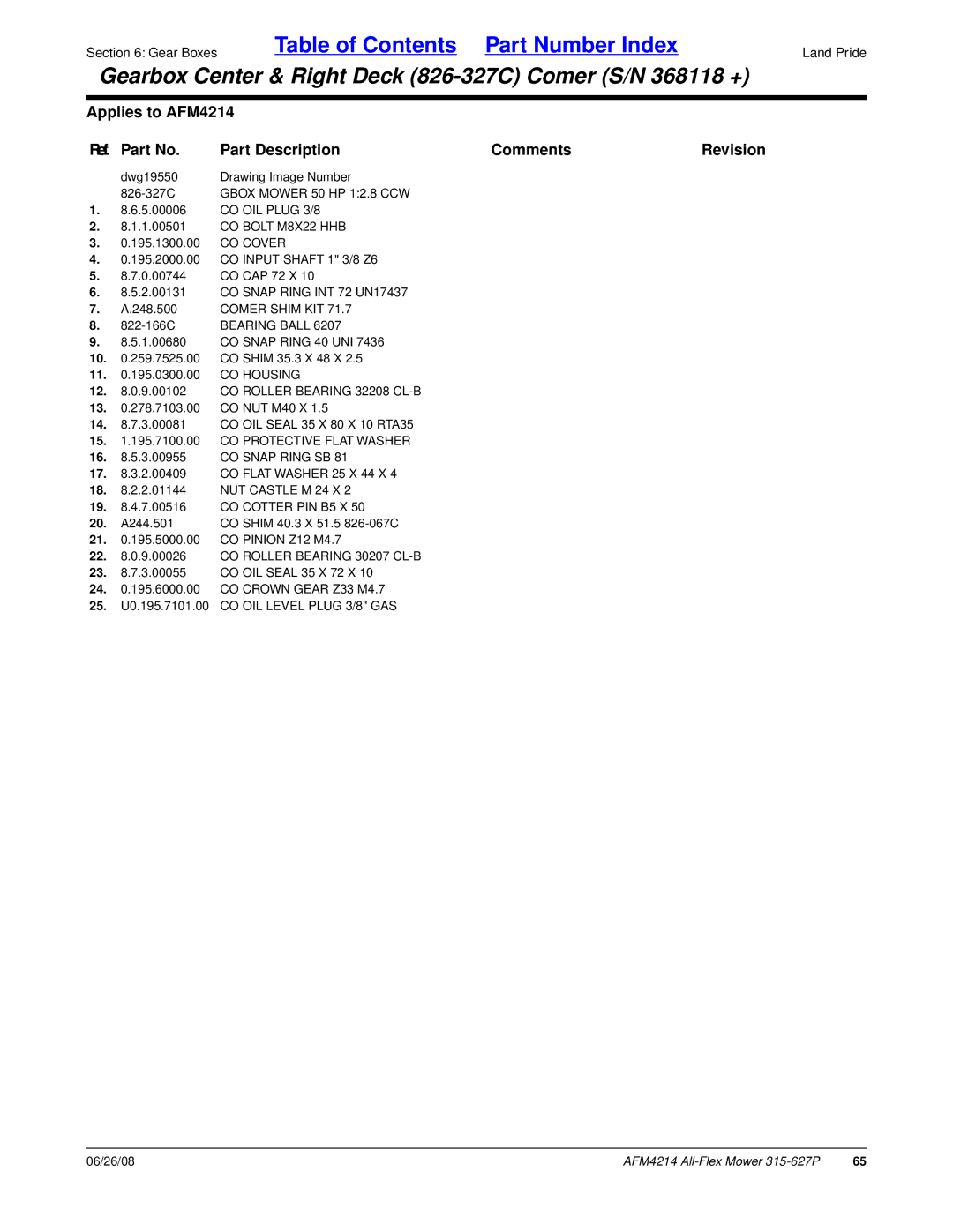 Land Pride AFM4214 manual 15 .195.7100.00 CO Protective Flat Washer 