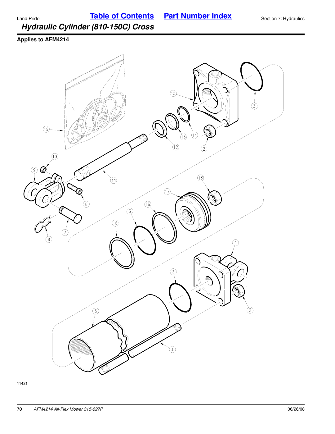 Land Pride AFM4214 manual Hydraulic Cylinder 810-150C Cross 