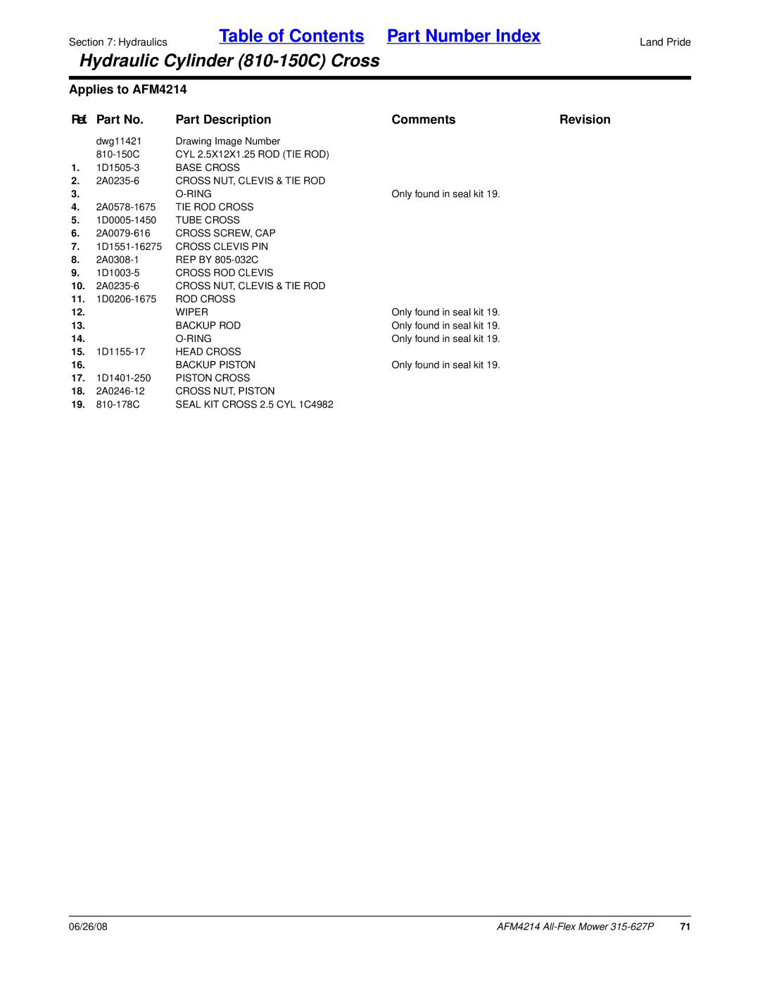 Land Pride AFM4214 Base Cross, Cross NUT, Clevis & TIE ROD Ring, TIE ROD Cross, Tube Cross, 1D1003-5 Cross ROD Clevis 