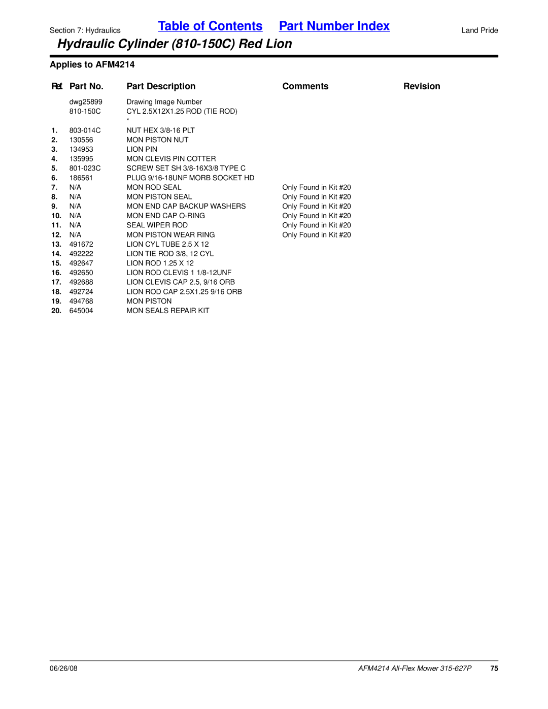 Land Pride AFM4214 manual MON Piston NUT, Lion PIN, MON Clevis PIN Cotter, Screw SET SH 3/8-16X3/8 Type C, MON Piston Seal 