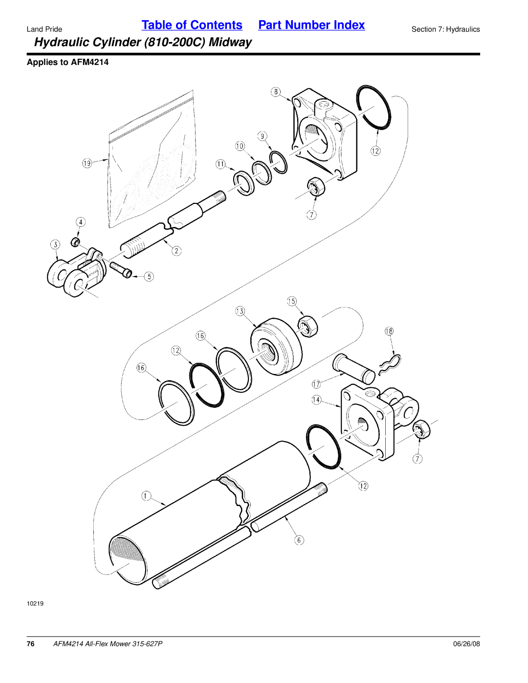 Land Pride AFM4214 manual Hydraulic Cylinder 810-200C Midway 