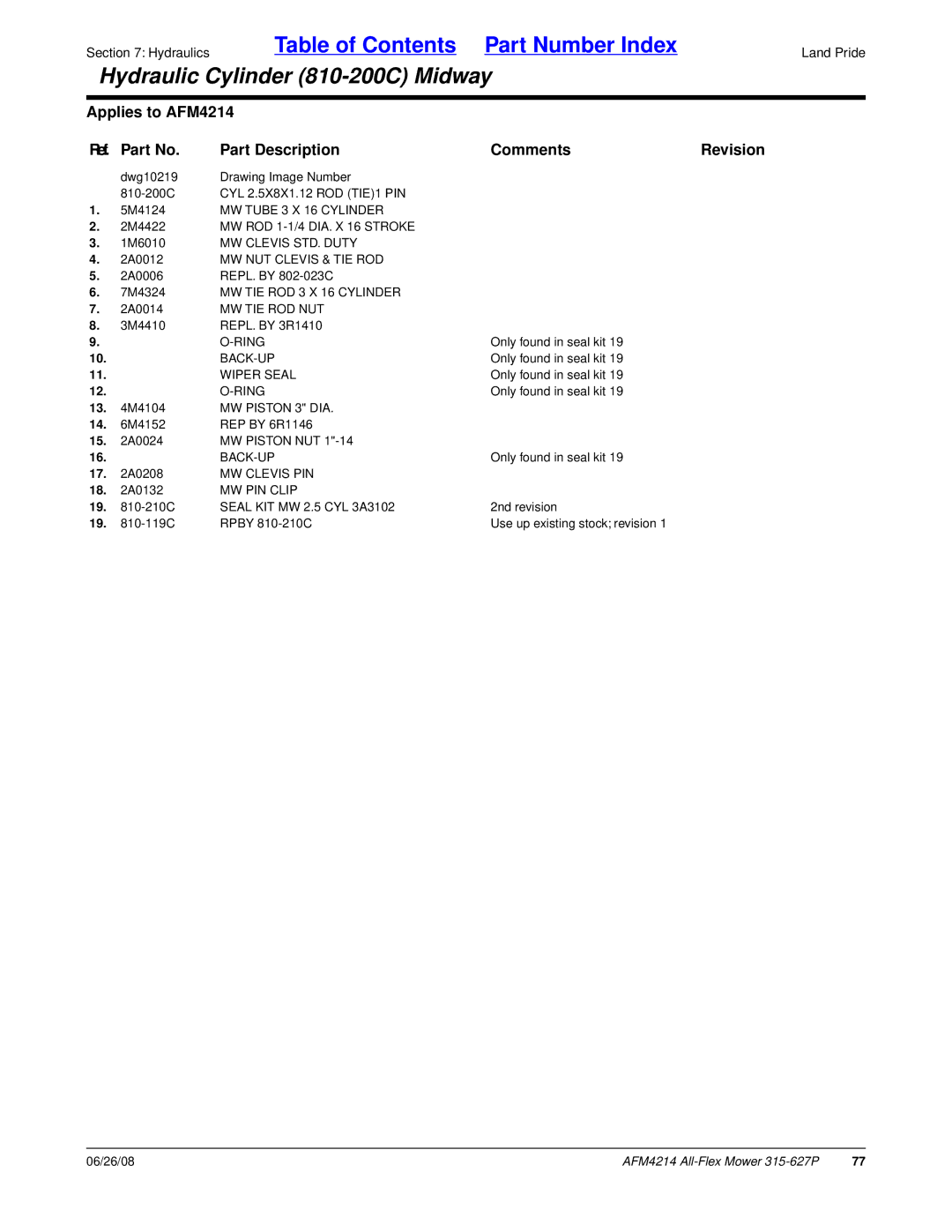 Land Pride AFM4214 MW Tube 3 X 16 Cylinder, MW ROD 1-1/4 DIA. X 16 Stroke, MW TIE ROD 3 X 16 Cylinder, Mw Tie Rod Nut 