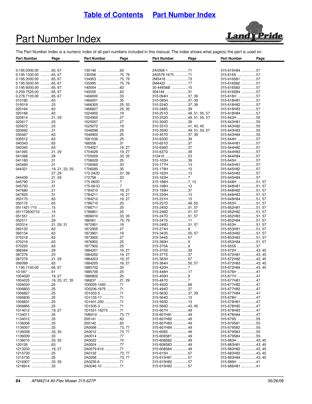 Land Pride AFM4214 manual Part Number Index 