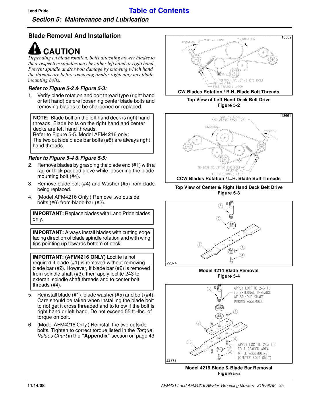 Land Pride AFM4214 manual Land PrideTable of Contents 