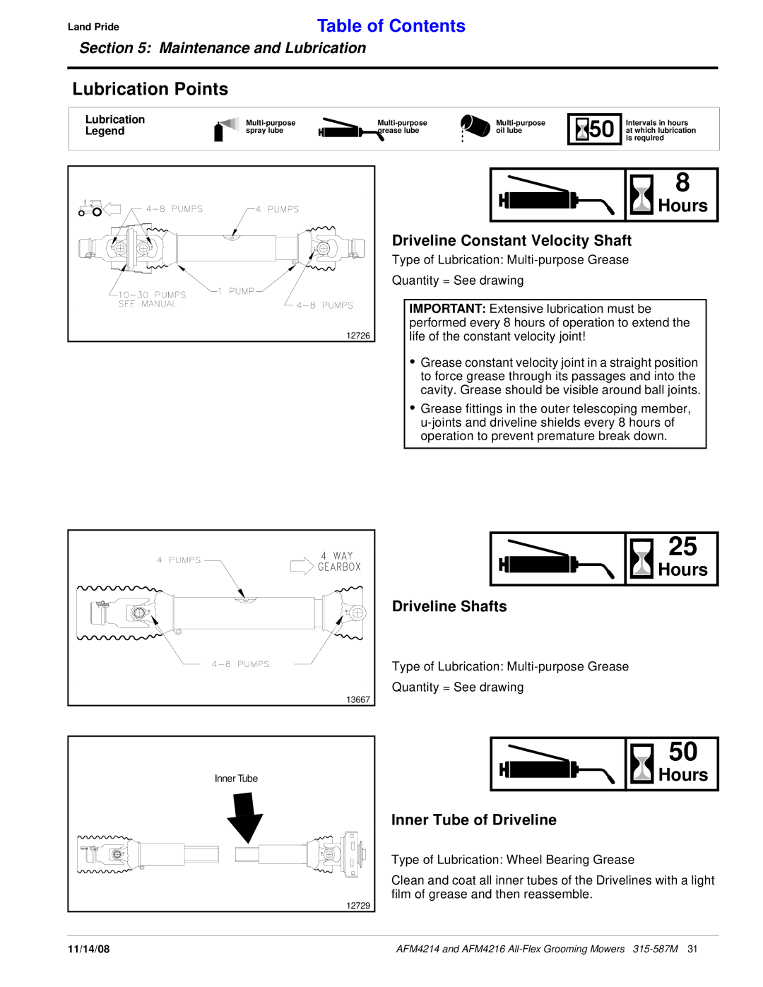 Land Pride AFM4214 Lubrication Points, Hours, Driveline Constant Velocity Shaft, Driveline Shafts, Inner Tube of Driveline 