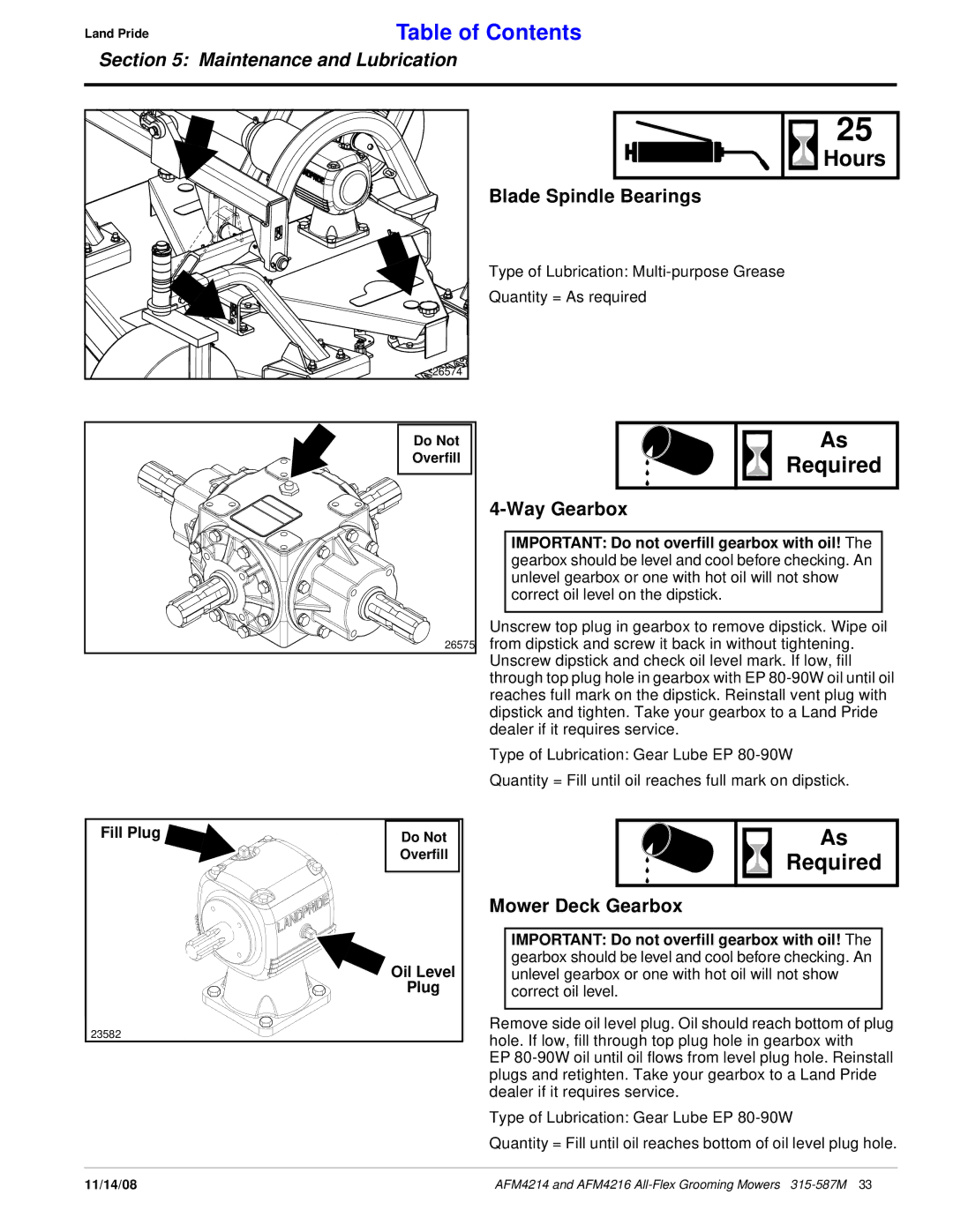 Land Pride AFM4214 manual Required, Blade Spindle Bearings, Way Gearbox, Mower Deck Gearbox 