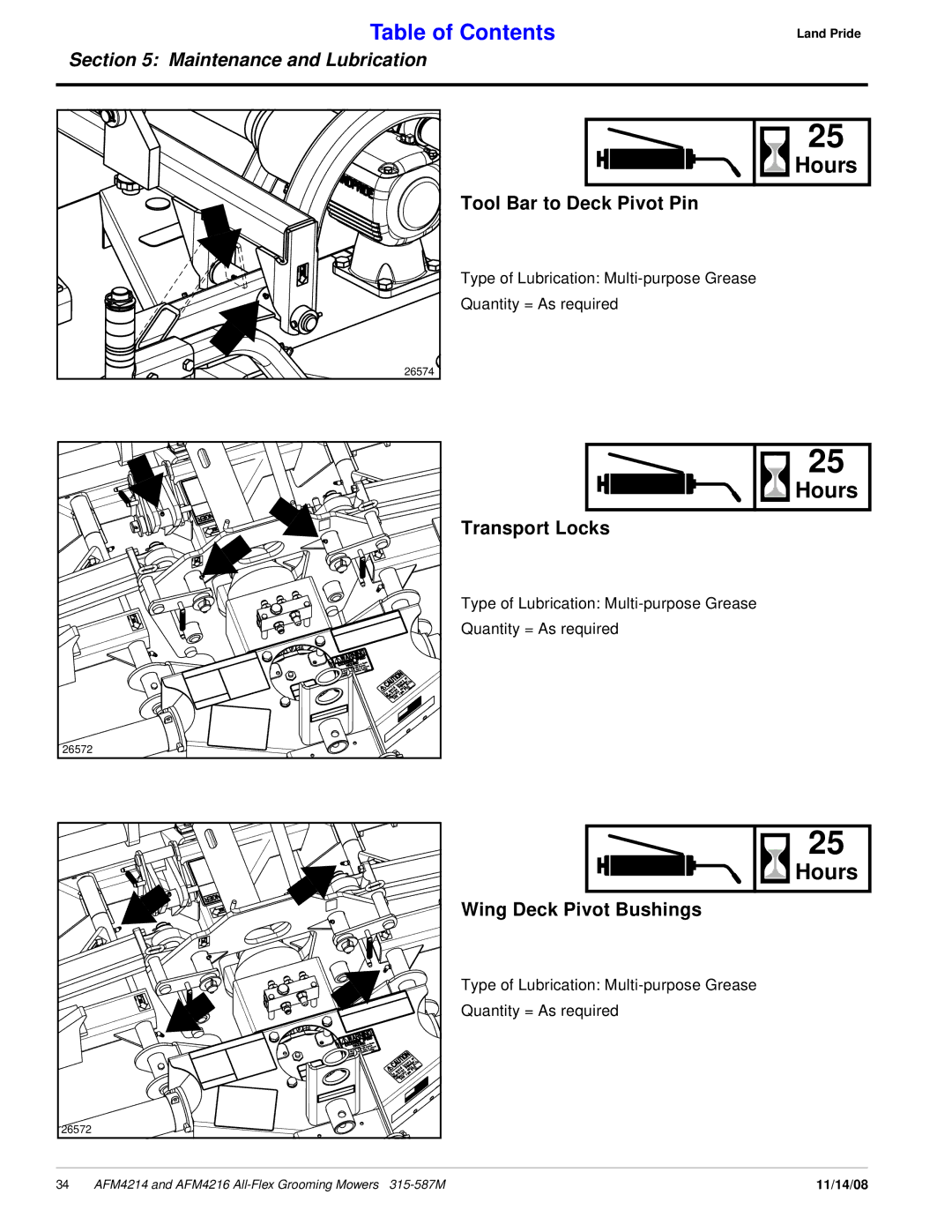 Land Pride AFM4214 manual Tool Bar to Deck Pivot Pin, Transport Locks, Wing Deck Pivot Bushings 