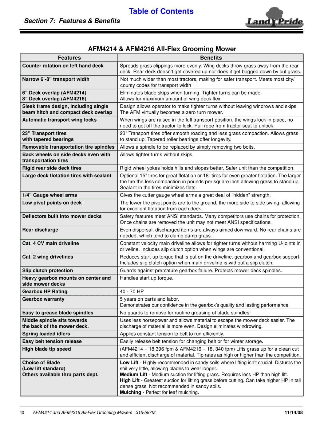 Land Pride manual Features & Beneﬁts, AFM4214 & AFM4216 All-Flex Grooming Mower, Features Benefits 