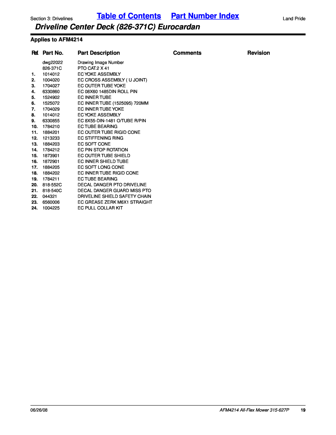 Land Pride Table of Contents Part Number Index, Driveline Center Deck 826-371CEurocardan, Applies to AFM4214, Comments 