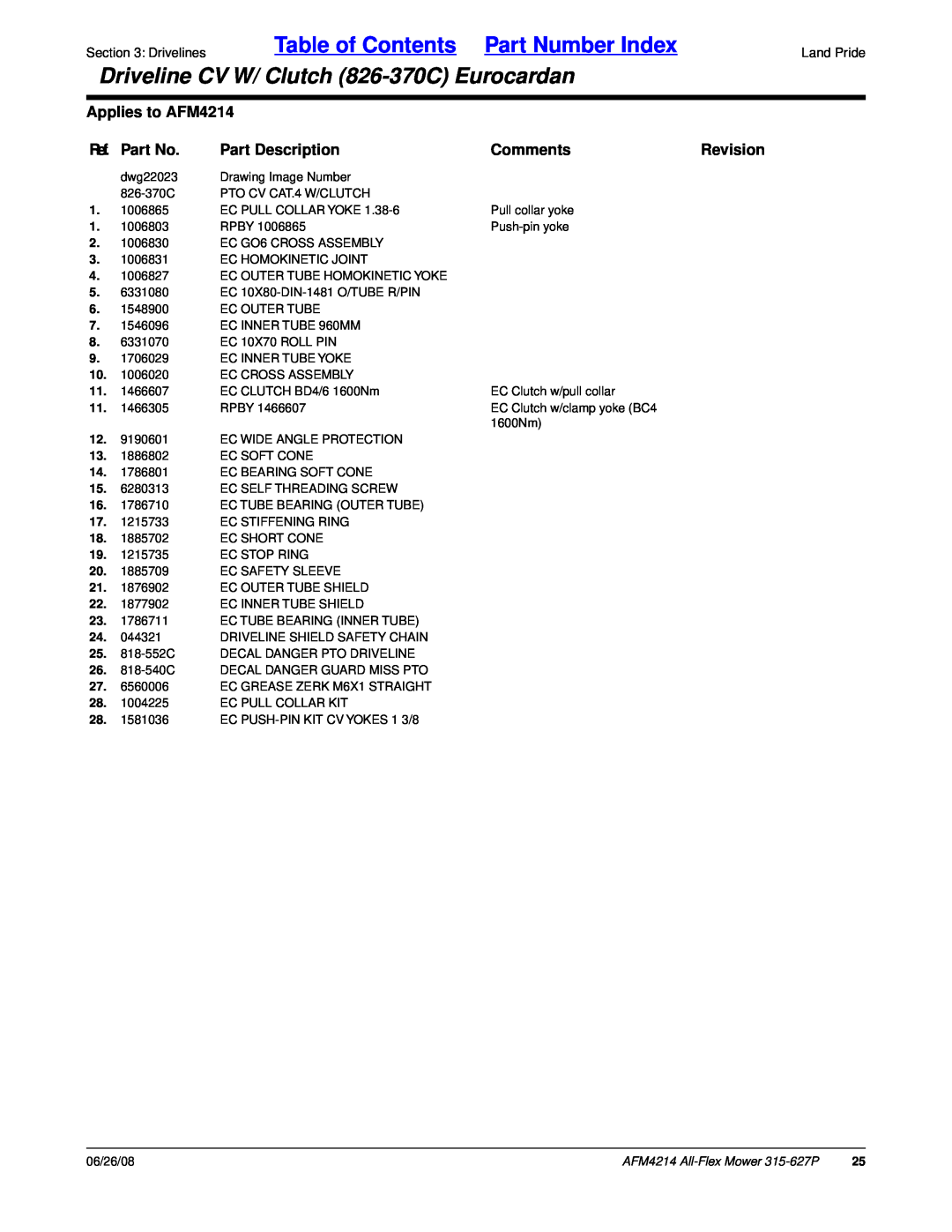 Land Pride Table of Contents Part Number Index, Driveline CV W/ Clutch 826-370CEurocardan, Applies to AFM4214, Comments 
