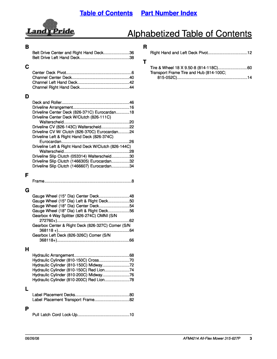 Land Pride AFM4214 manual Alphabetized Table of Contents, Table of Contents Part Number Index 