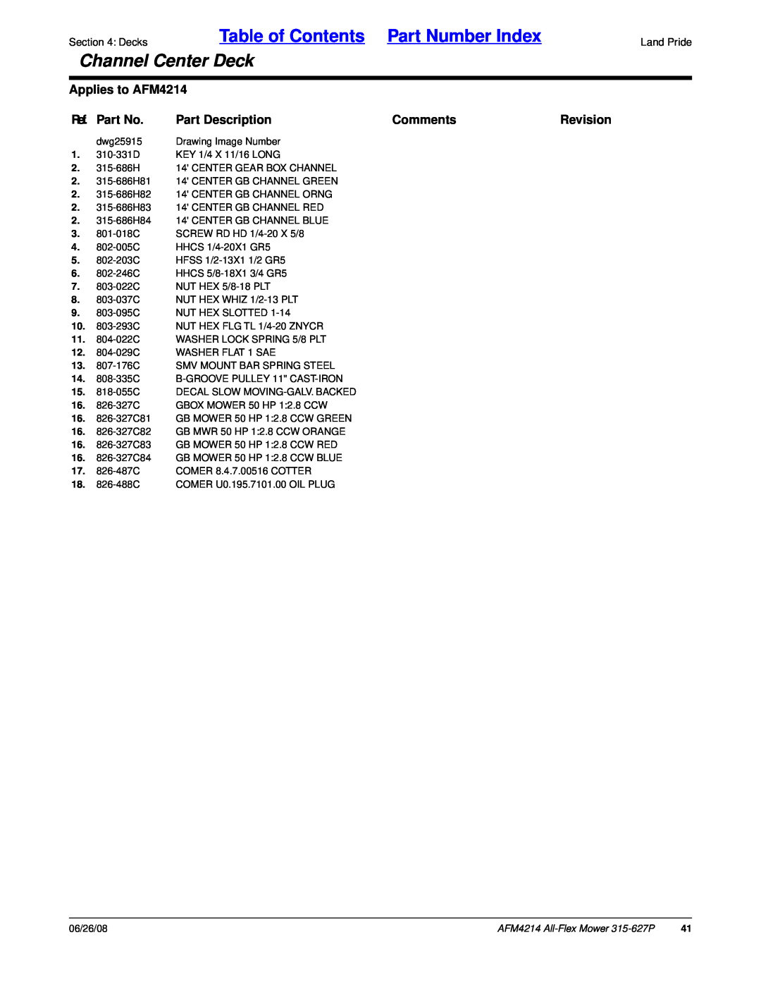 Land Pride Table of Contents Part Number Index, Channel Center Deck, Applies to AFM4214, Ref. Part No, Part Description 
