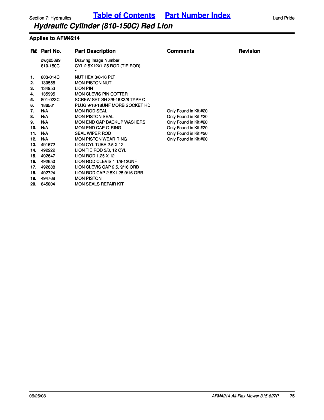 Land Pride Table of Contents Part Number Index, Hydraulic Cylinder 810-150CRed Lion, Applies to AFM4214, Ref. Part No 