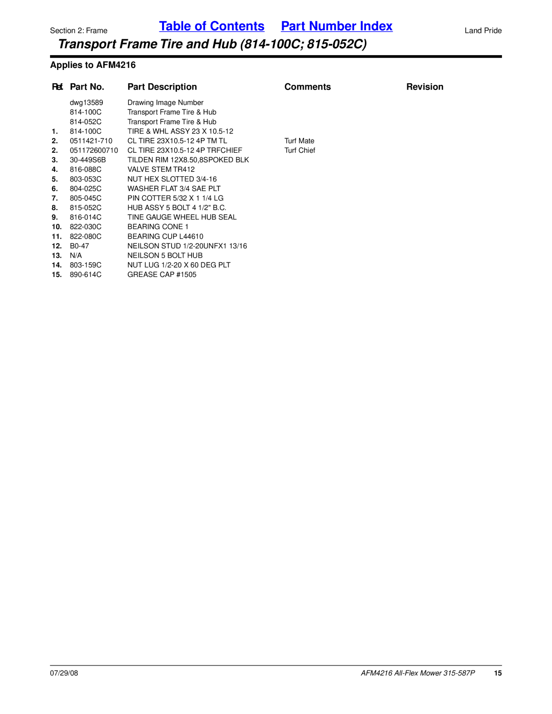 Land Pride AFM4216 manual 4P TM TL, 4P Trfchief, 816-014C Tine Gauge Wheel HUB Seal, Neilson 5 Bolt HUB 