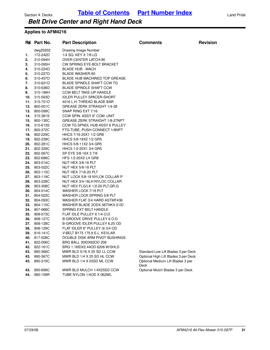 Land Pride AFM4216 manual 310-095H CW Spring EYE-BOLT Bracket, CCW Belt TAKE-UP Handle, 10 -563D Idler Pulley SPACER-SHORT 