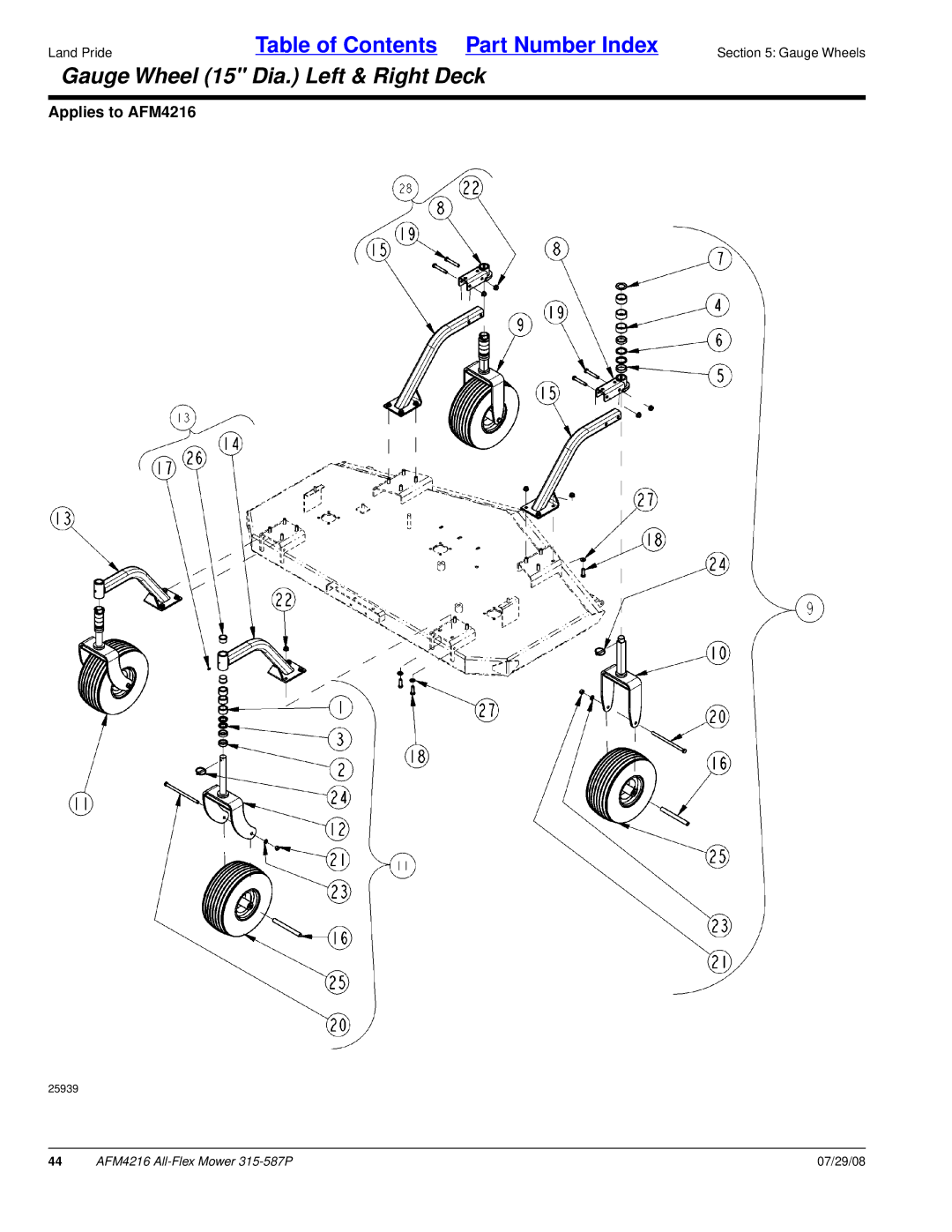 Land Pride AFM4216 manual Gauge Wheel 15 Dia. Left & Right Deck 