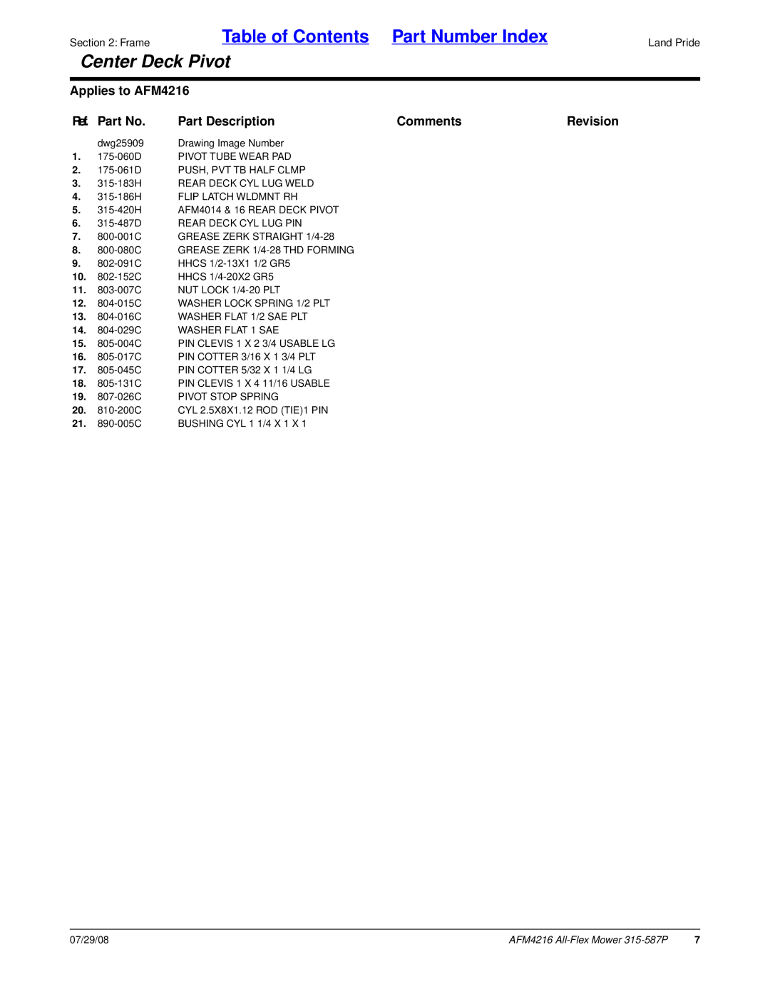 Land Pride AFM4216 manual Pivot Tube Wear PAD, 315-487D Rear Deck CYL LUG PIN, Grease Zerk 1/4-28 THD Forming 