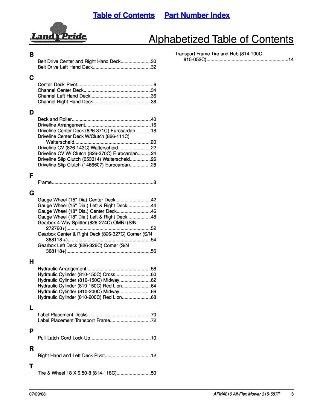 Land Pride AFM4216 manual Alphabetized Table of Contents, Table of Contents Part Number Index 