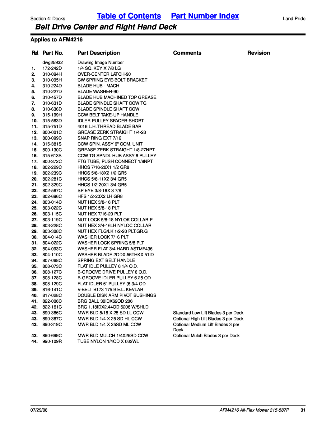 Land Pride Table of Contents Part Number Index, Belt Drive Center and Right Hand Deck, Applies to AFM4216, Ref. Part No 