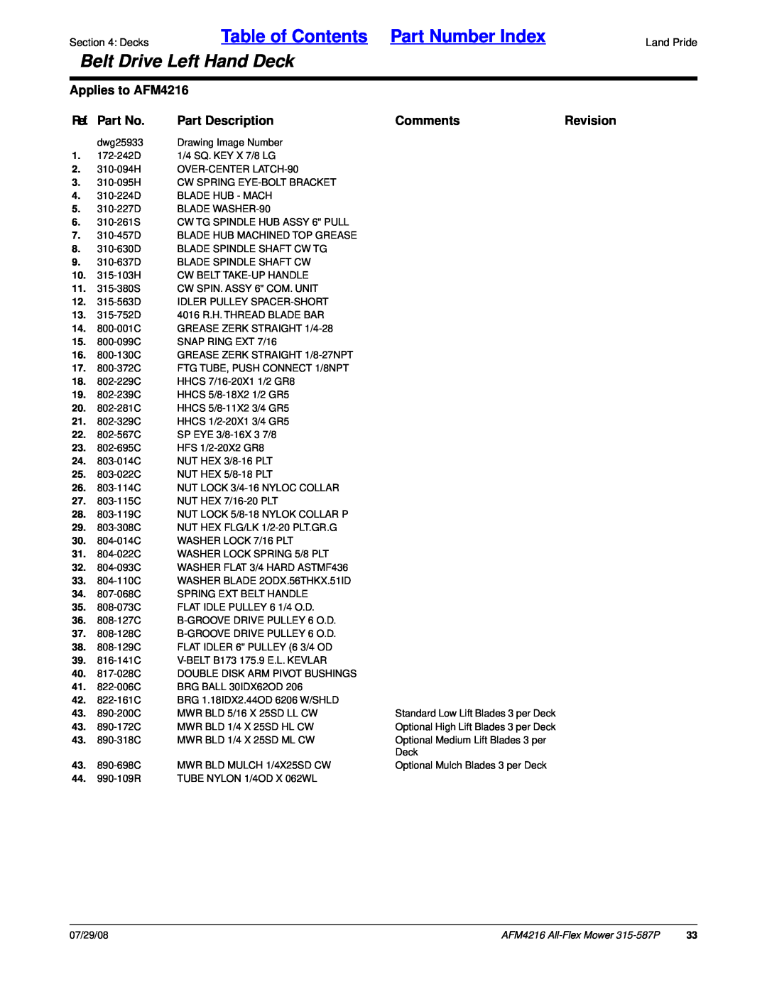 Land Pride Table of Contents Part Number Index, Belt Drive Left Hand Deck, Applies to AFM4216, Ref. Part No, Comments 