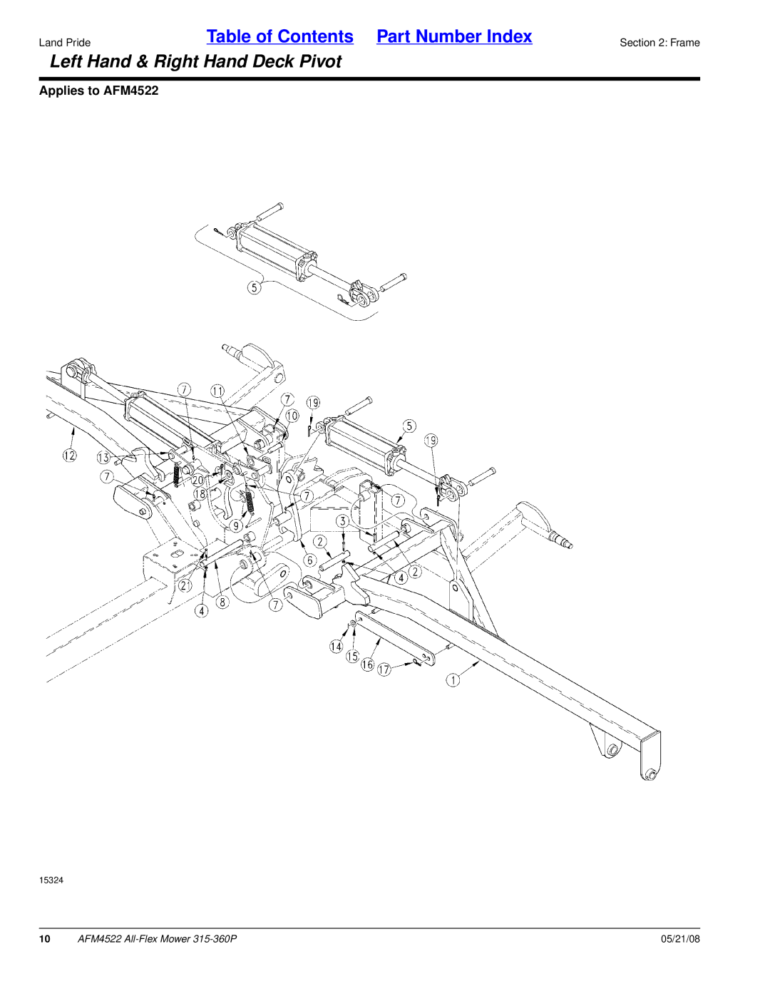 Land Pride AFM4522 manual Left Hand & Right Hand Deck Pivot 