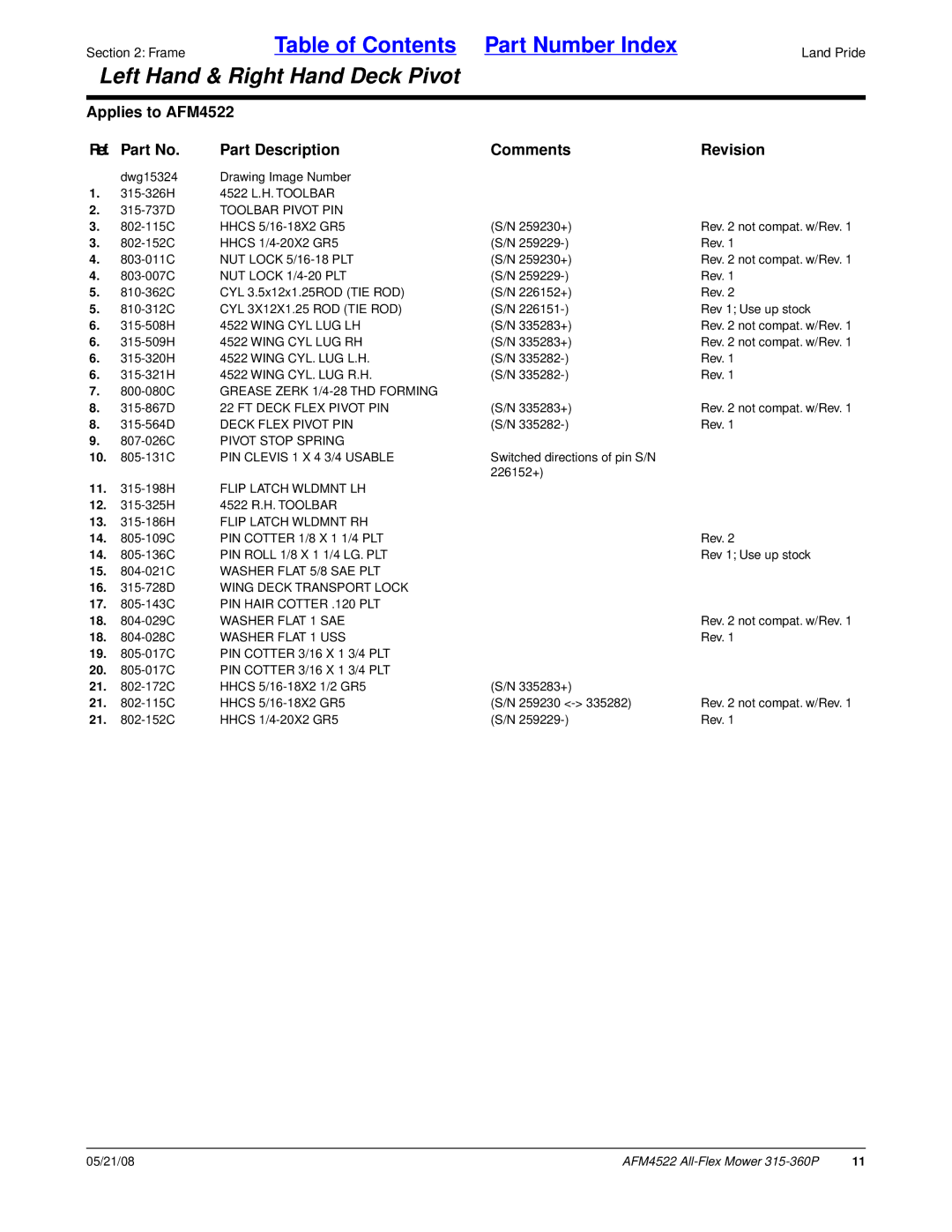 Land Pride AFM4522 CYL 3X12X1.25 ROD TIE ROD, Wing CYL LUG LH, Wing CYL LUG RH, Wing CYL. LUG L.H, Wing CYL. LUG R.H, GR5 