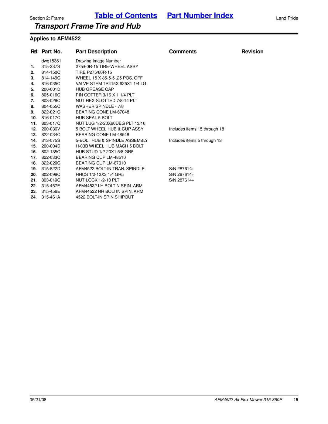 Land Pride AFM4522 manual 275/60R-15 TIRE-WHEEL Assy, Bolt Wheel HUB & CUP Assy, Bolt HUB & Spindle Assembly 