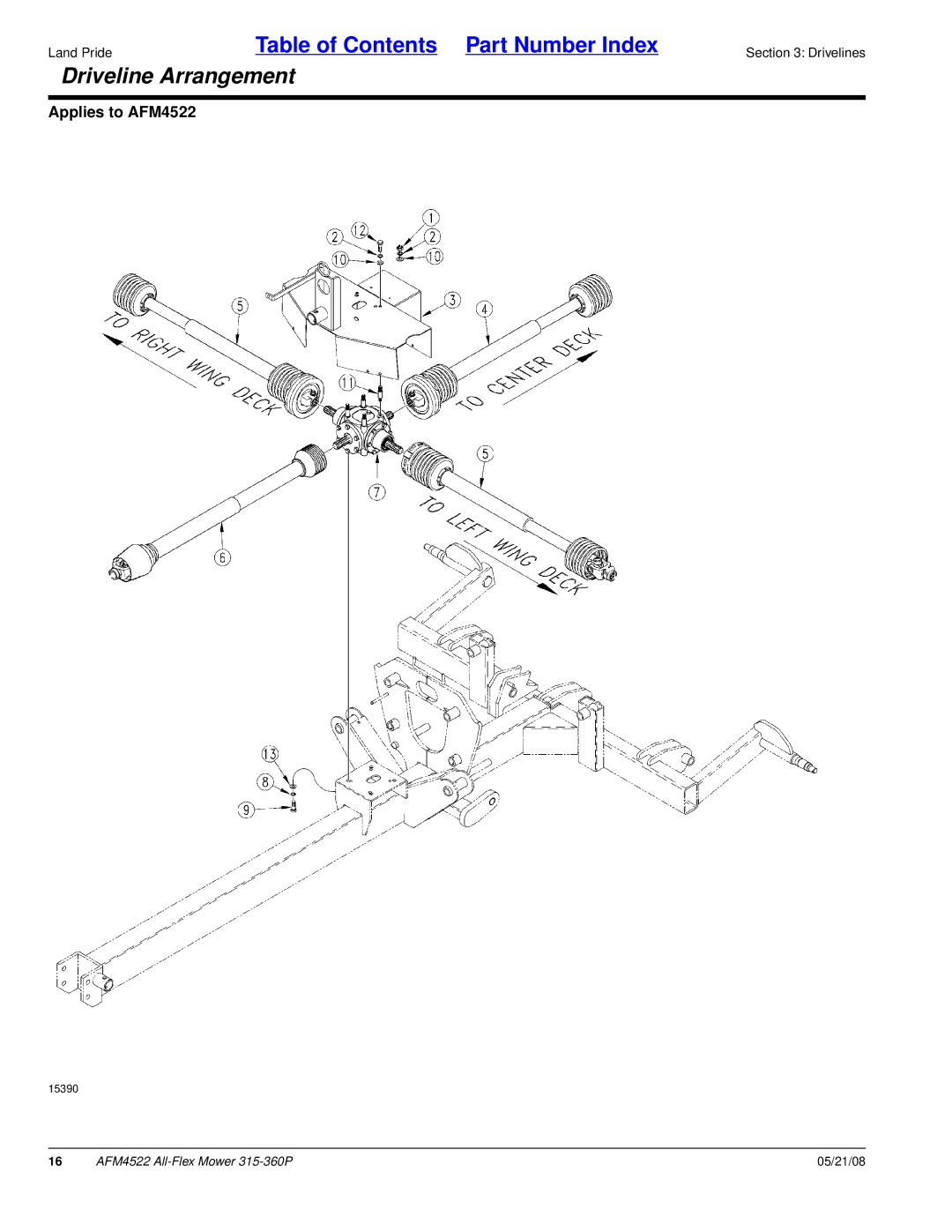 Land Pride AFM4522 manual Driveline Arrangement 