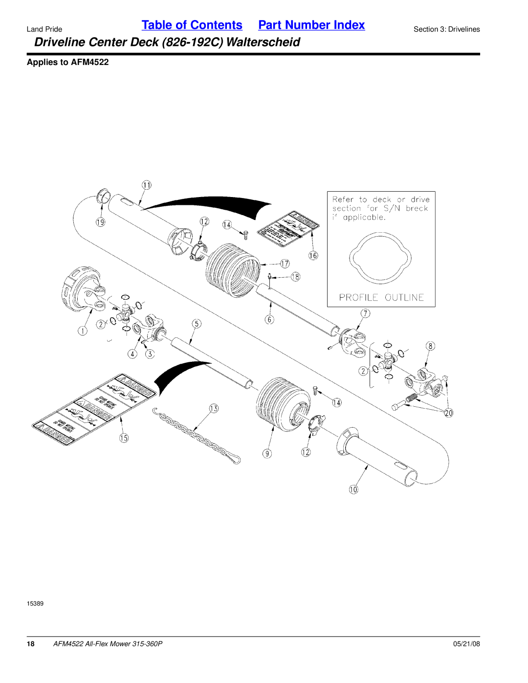 Land Pride AFM4522 manual Driveline Center Deck 826-192C Walterscheid 