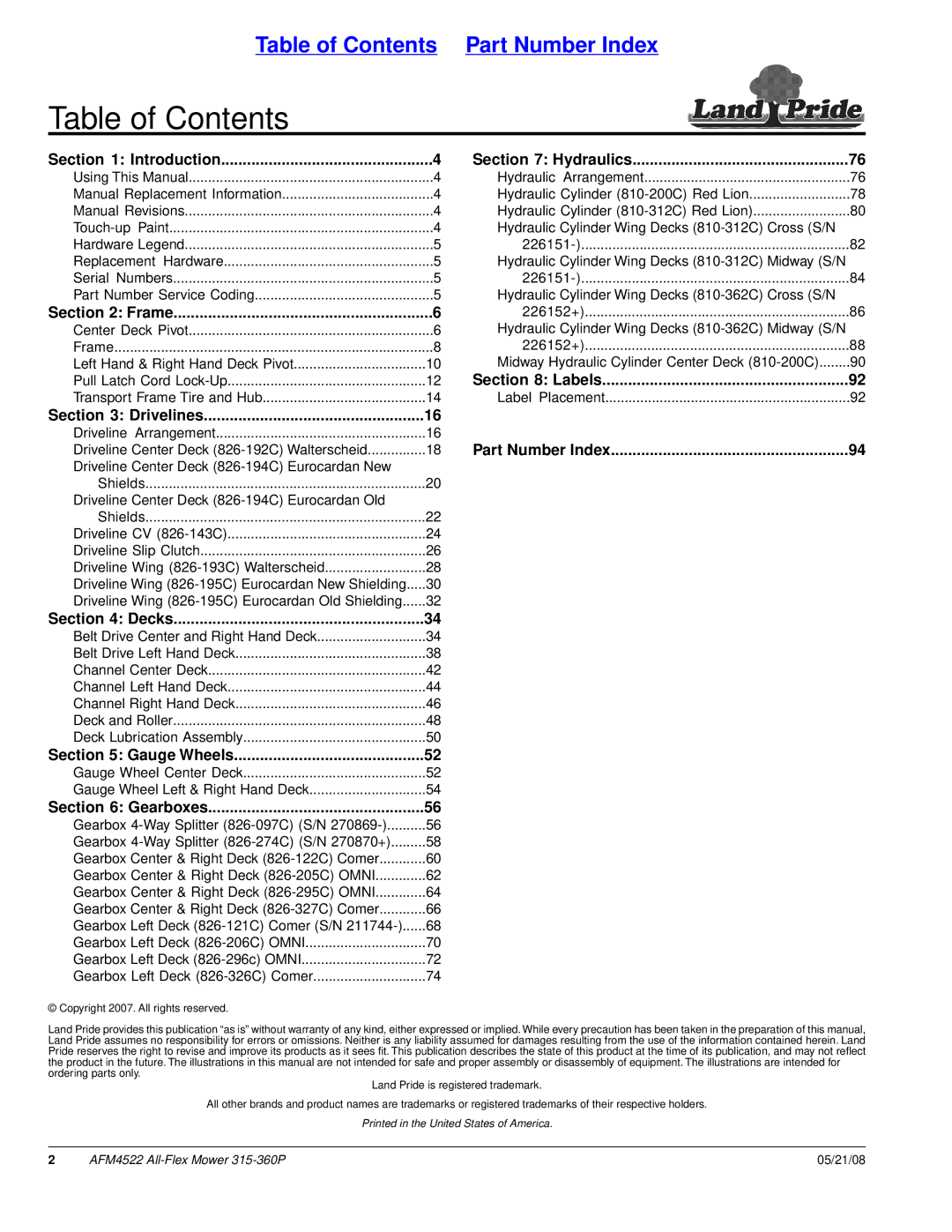 Land Pride AFM4522 manual Table of Contents 