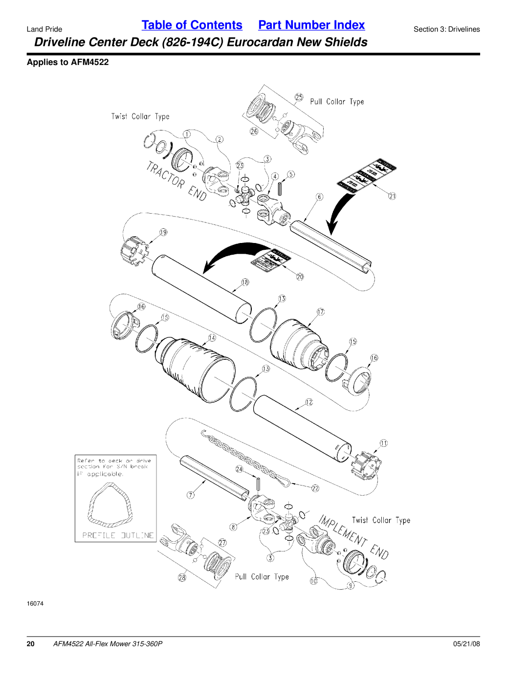 Land Pride AFM4522 manual Driveline Center Deck 826-194C Eurocardan New Shields 