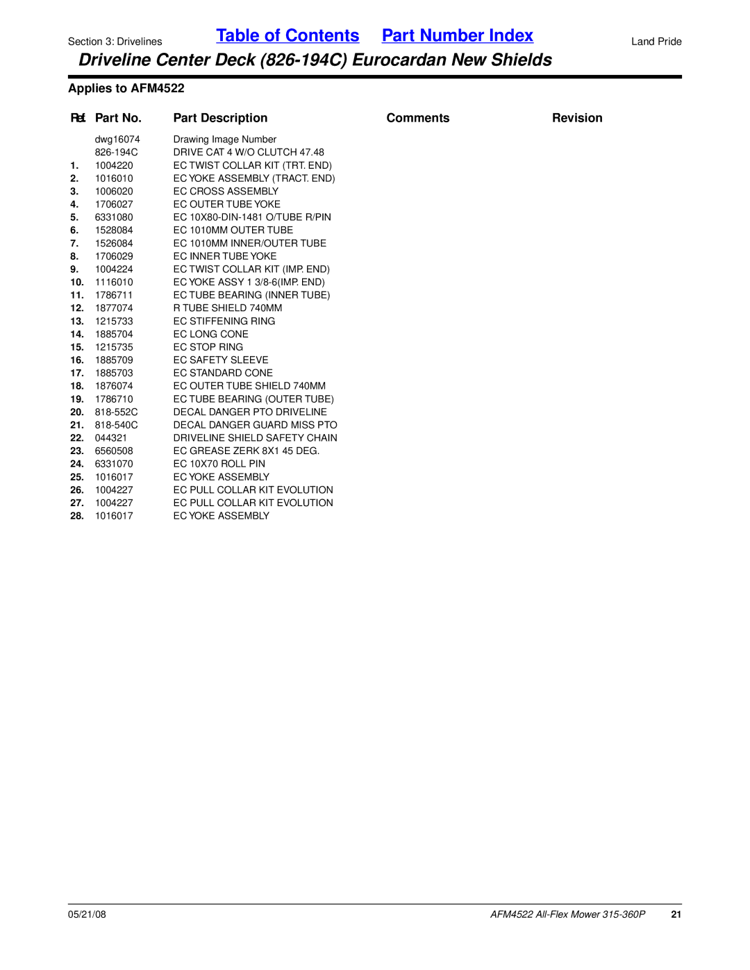 Land Pride AFM4522 manual EC Twist Collar KIT TRT. END, EC Yoke Assembly TRACT. END, EC Cross Assembly, EC Outer Tube Yoke 