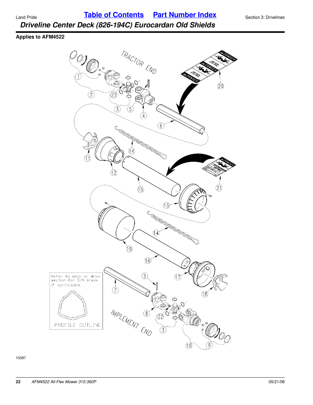 Land Pride AFM4522 manual Driveline Center Deck 826-194C Eurocardan Old Shields 