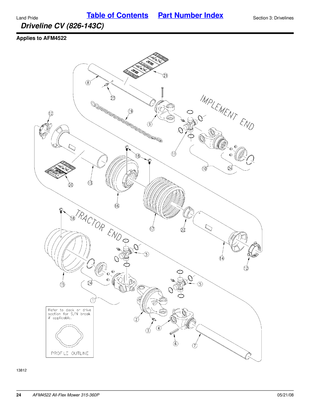 Land Pride AFM4522 manual Driveline CV 826-143C 