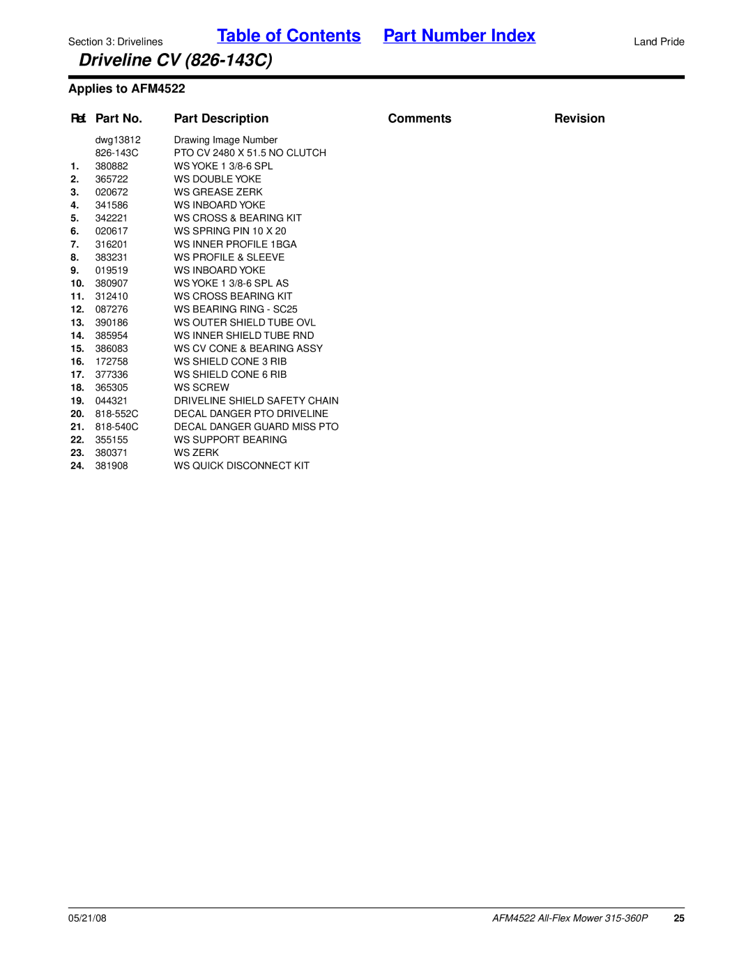 Land Pride AFM4522 manual WS Double Yoke, WS Grease Zerk, WS Cross & Bearing KIT, WS Spring PIN 10 X, WS Inner Profile 1BGA 