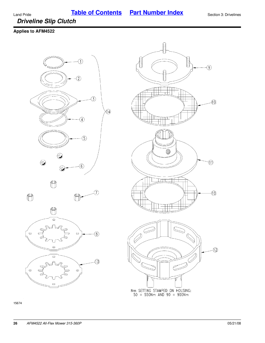 Land Pride AFM4522 manual Driveline Slip Clutch 