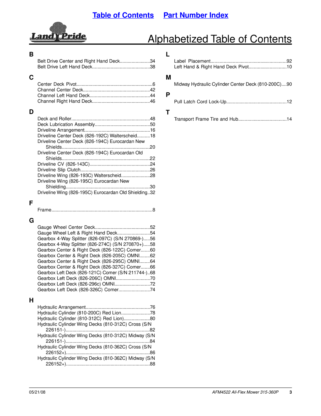 Land Pride AFM4522 manual Alphabetized Table of Contents 