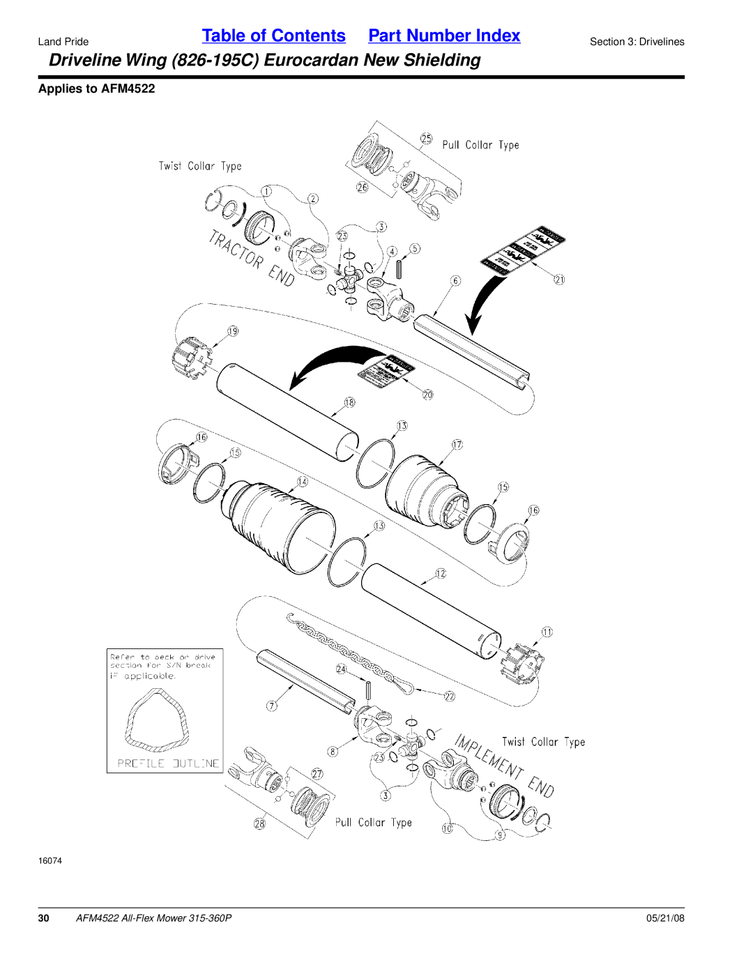 Land Pride AFM4522 manual Driveline Wing 826-195C Eurocardan New Shielding 