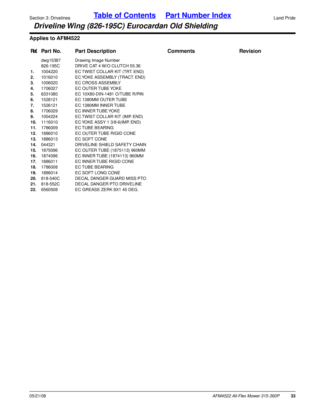 Land Pride AFM4522 manual EC 1380MM Outer Tube, EC 1380MM Inner Tube 