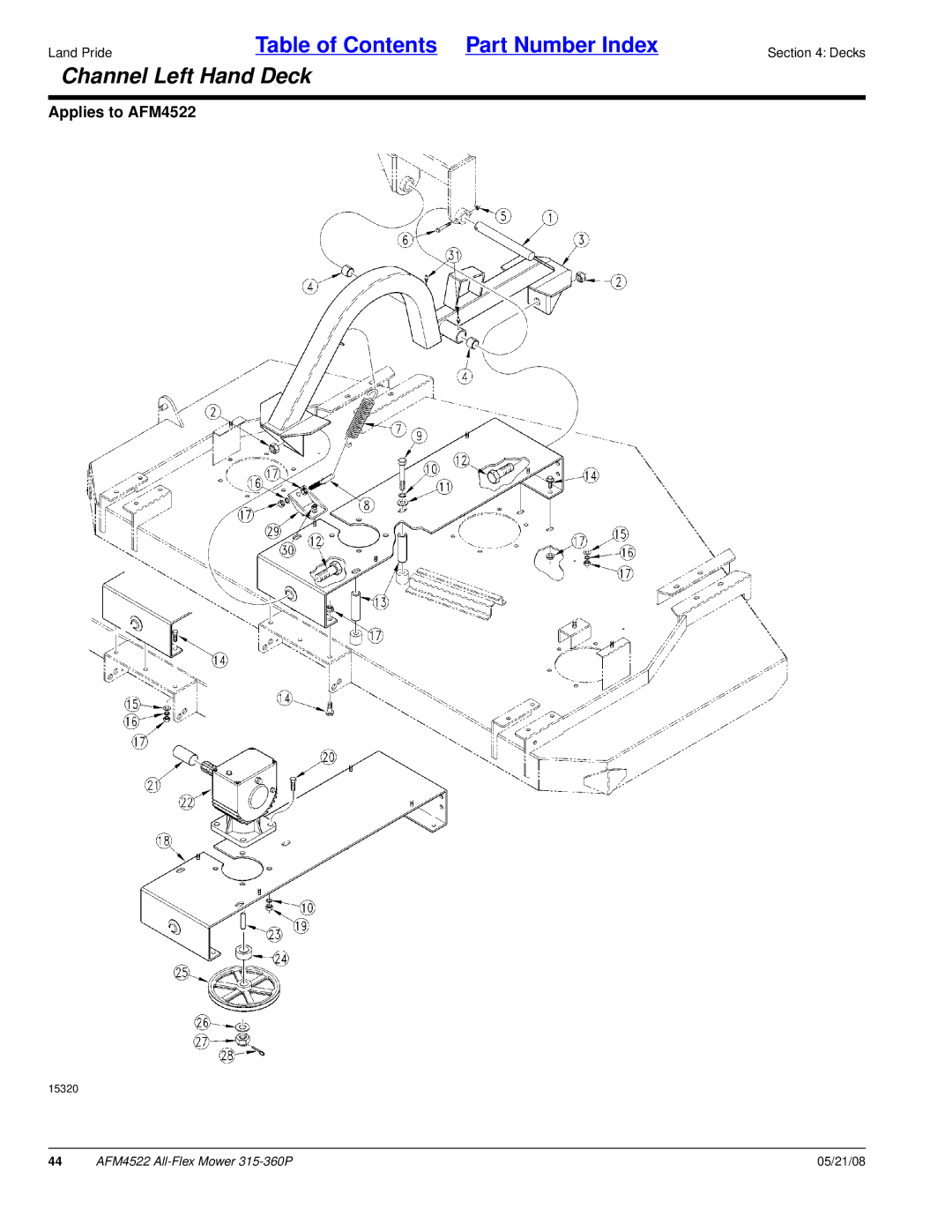 Land Pride AFM4522 manual Channel Left Hand Deck 