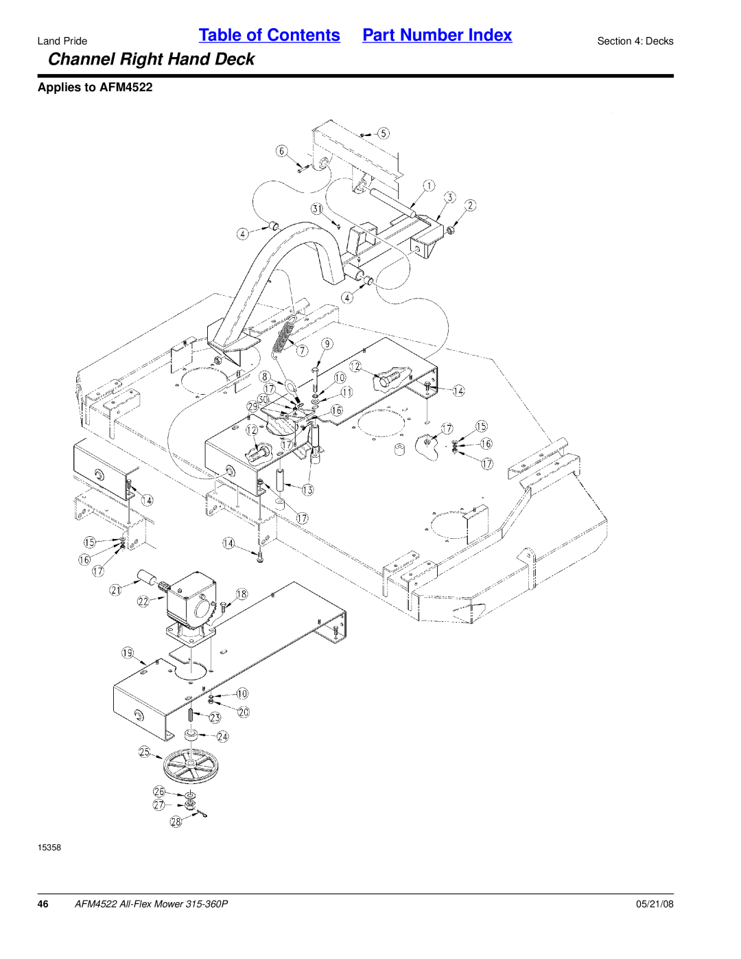 Land Pride AFM4522 manual Channel Right Hand Deck 