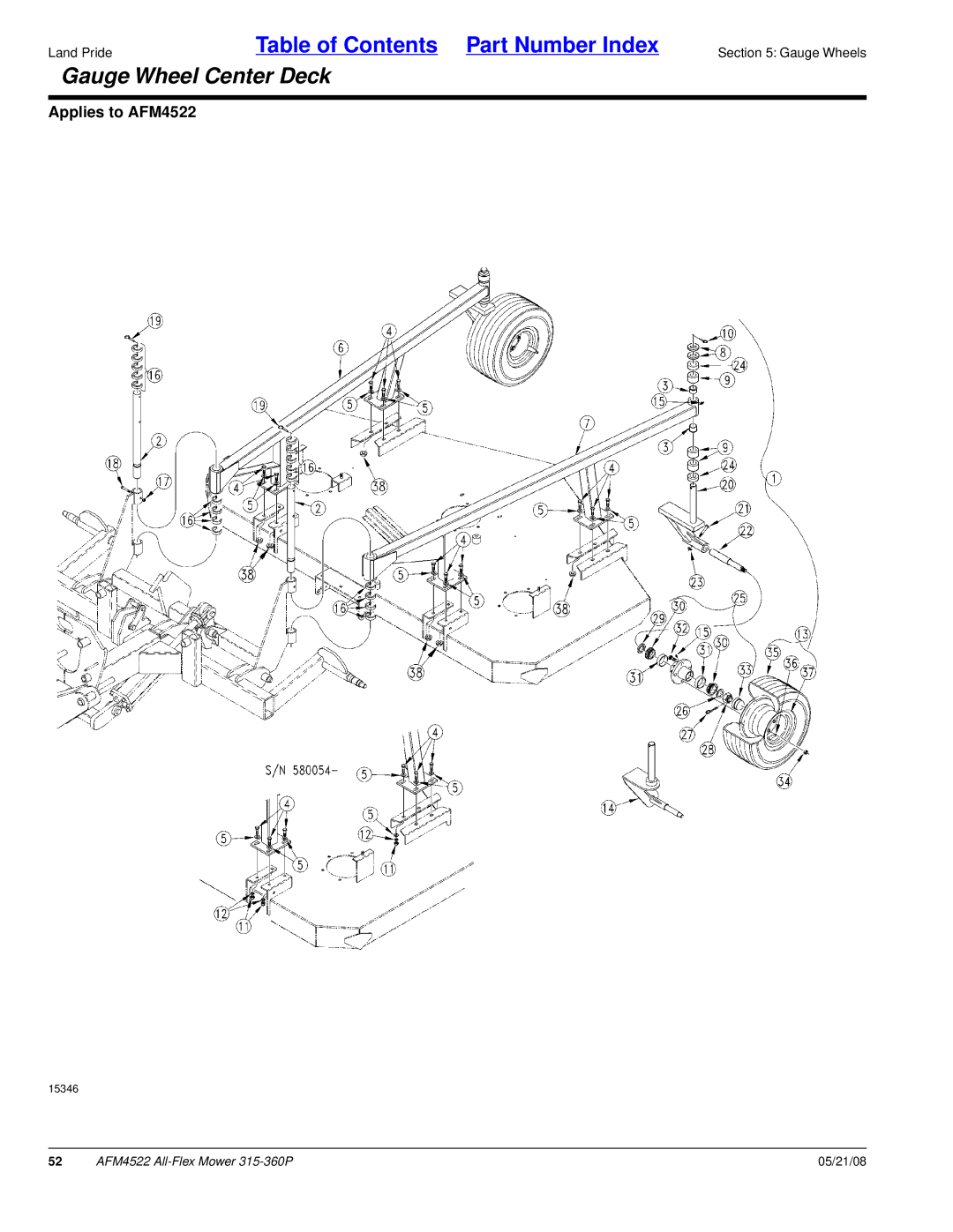 Land Pride AFM4522 manual Gauge Wheel Center Deck 