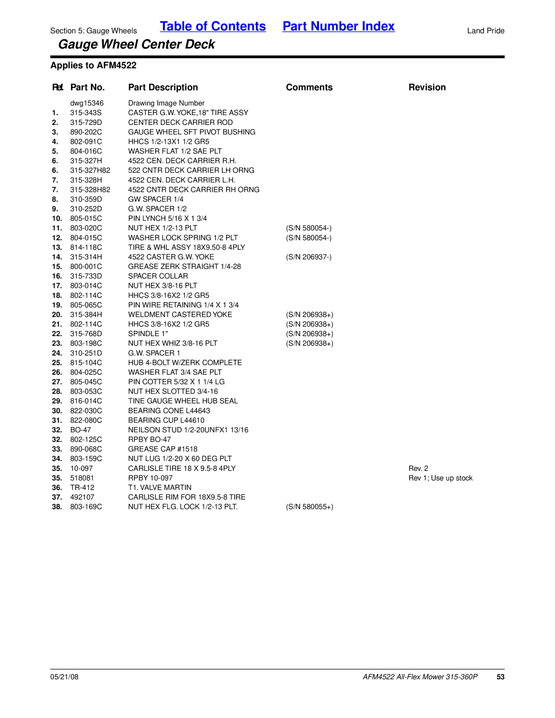 Land Pride AFM4522 manual 4522 CEN. Deck Carrier R.H, 315-327H82 522 Cntr Deck Carrier LH Orng, 4522 CEN. Deck Carrier L.H 