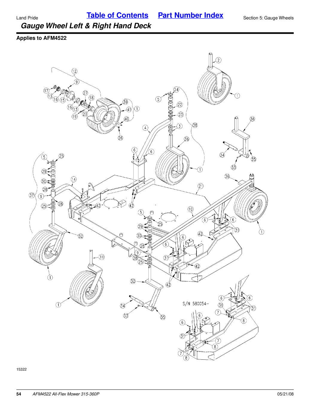 Land Pride AFM4522 manual Gauge Wheel Left & Right Hand Deck 