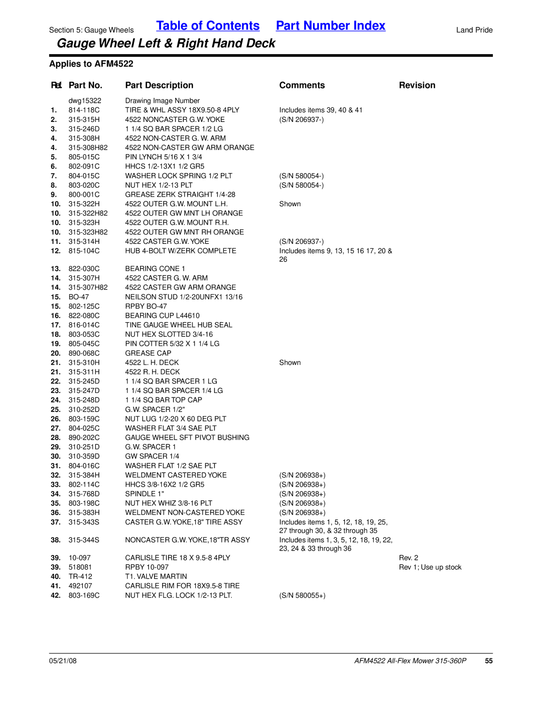 Land Pride AFM4522 Noncaster G.W. Yoke, Non-Caster G. W. Arm, Outer G.W. Mount L.H, HUB 4-BOLT W/ZERK Complete, Grease CAP 